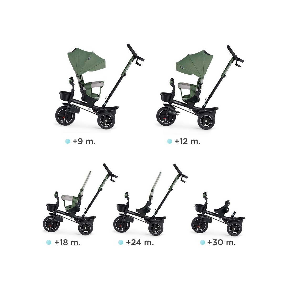 Triciclo Kinderkraft Spinstep 5 en 1 - Imagen 35